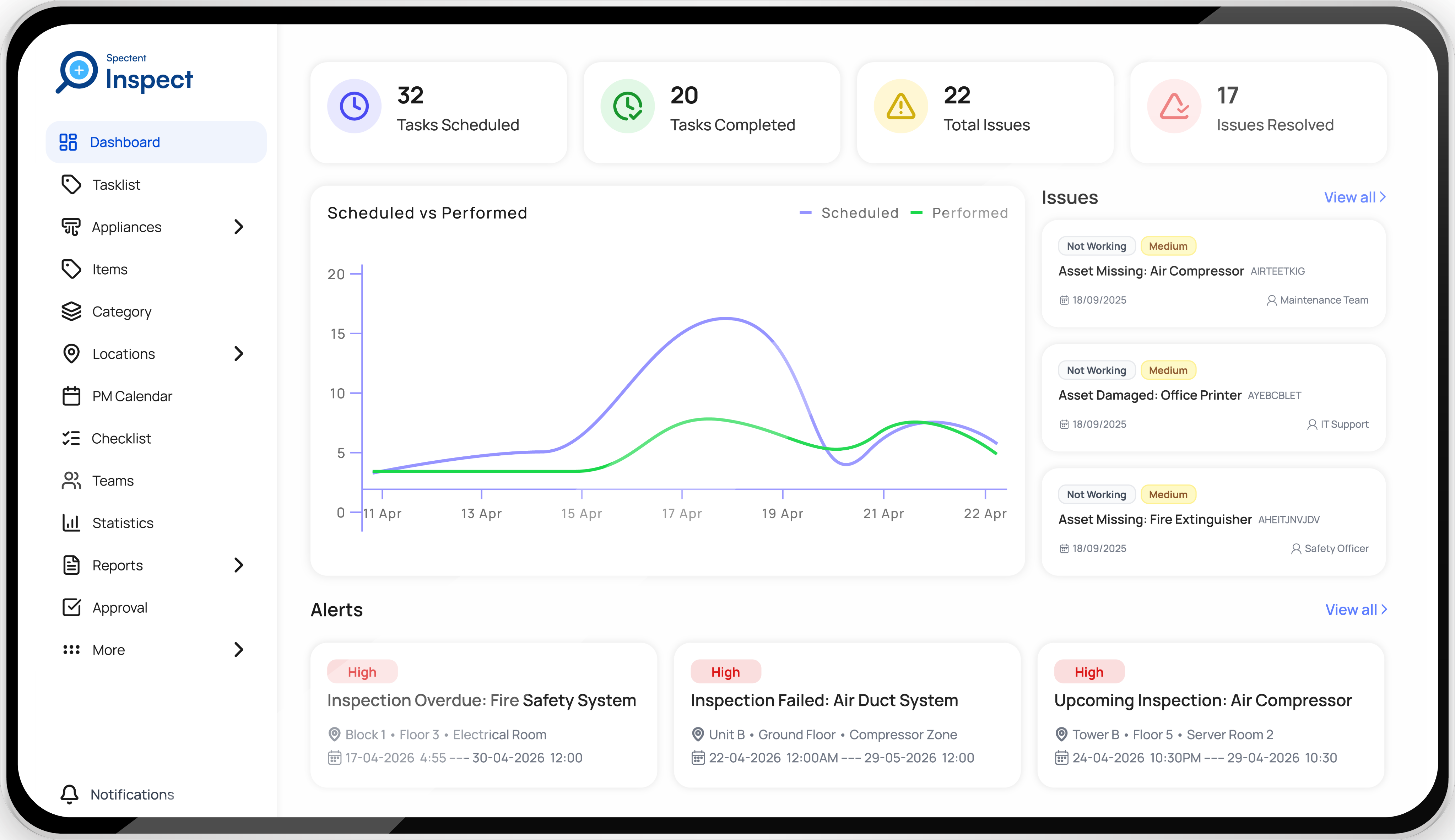Inspect Dashboard