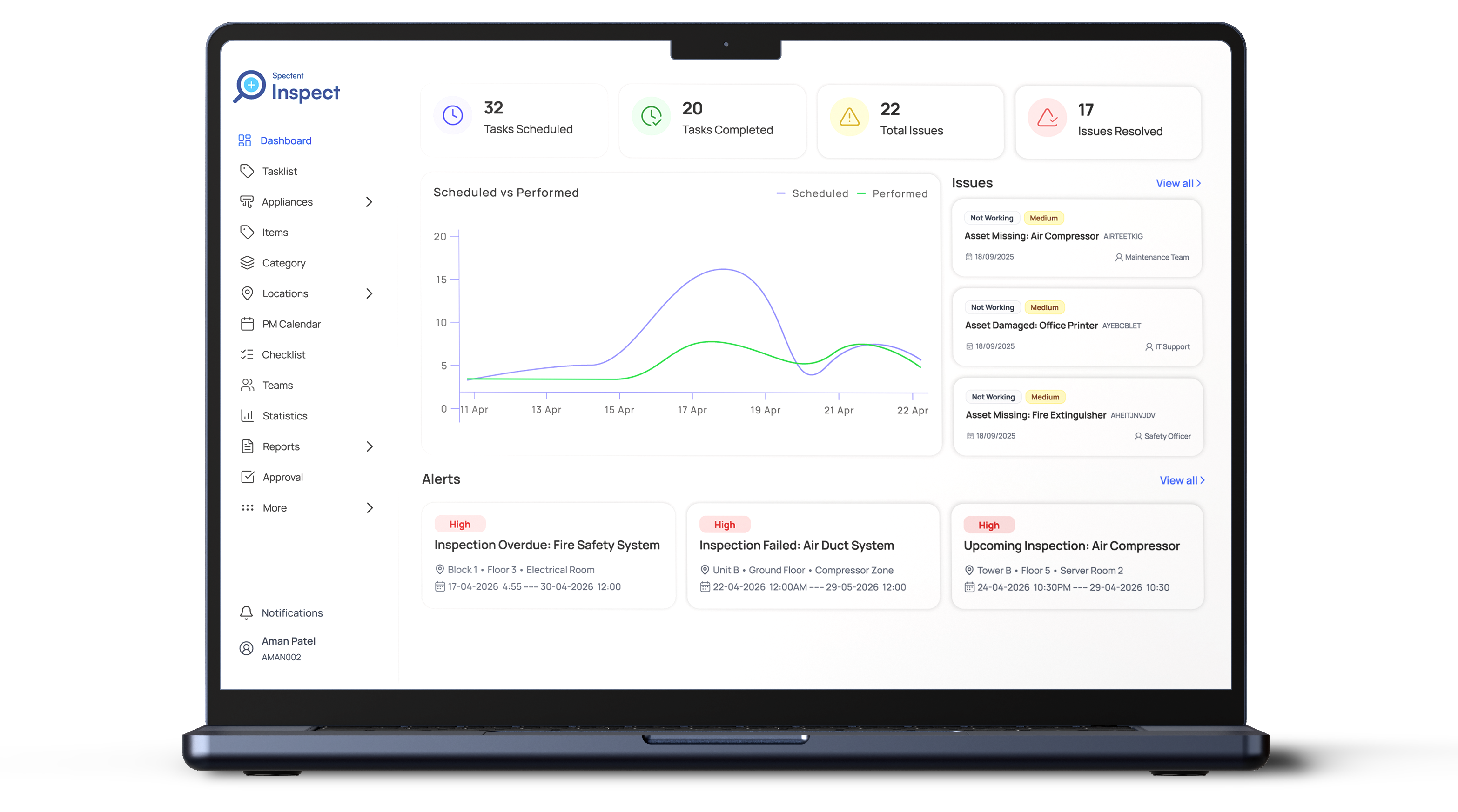 Laptop dashboard